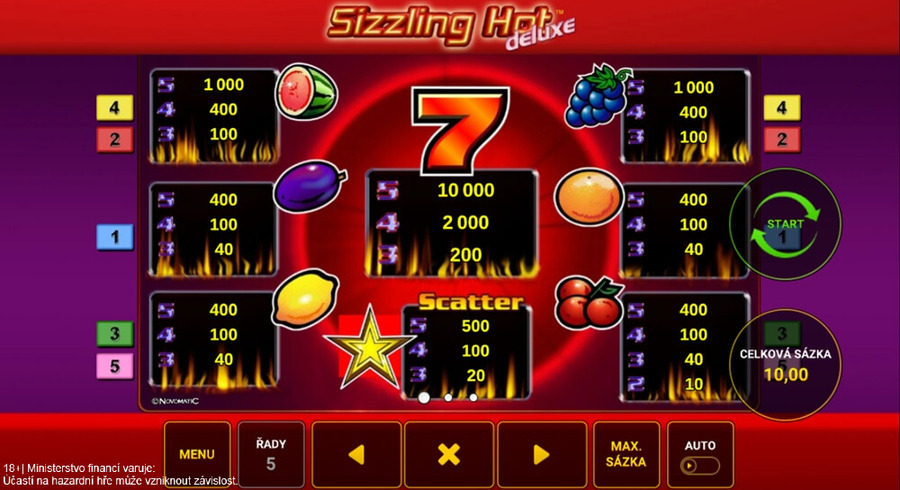 Výherní symboly automatu Sizzling Hot Deluxe