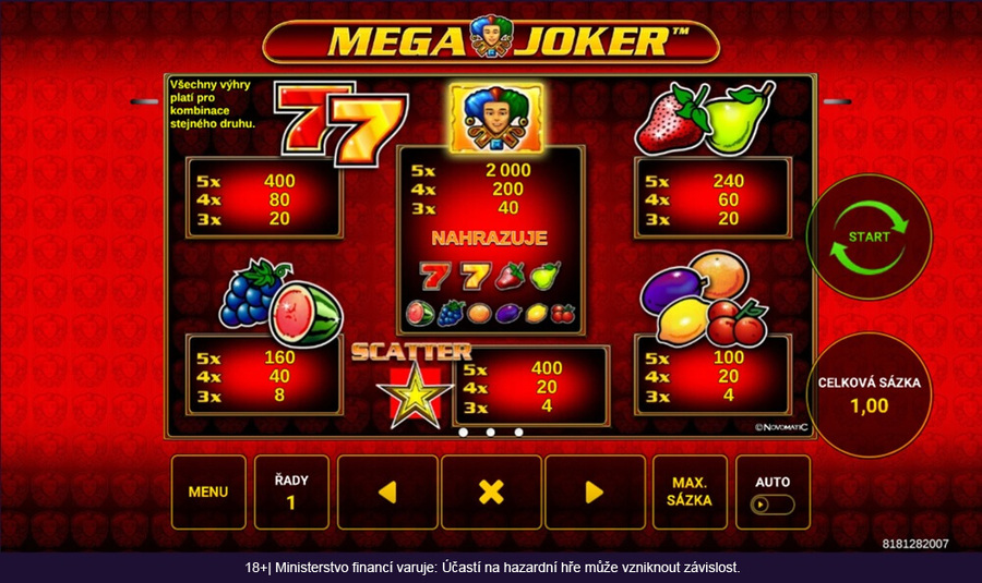 Výherní symboly Mega Joker automatu