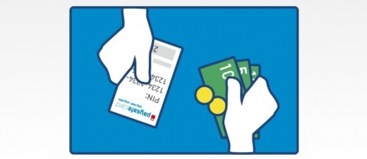 Paysafecard Shell Paysafecard Shell