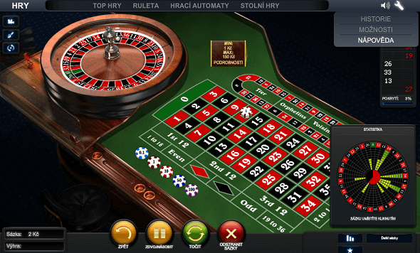 Online ruleta