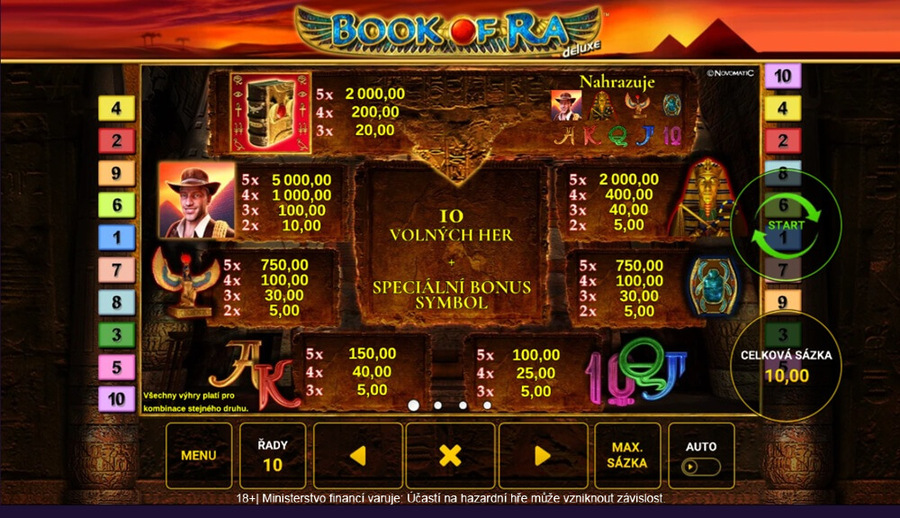 Symboly automatu Book of Ra Deluxe