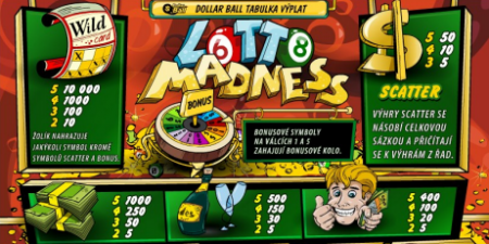 Lotto Madness