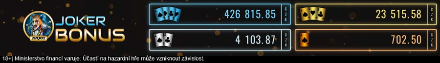 Kajot jackpoty mají obvykle 4 úrovně