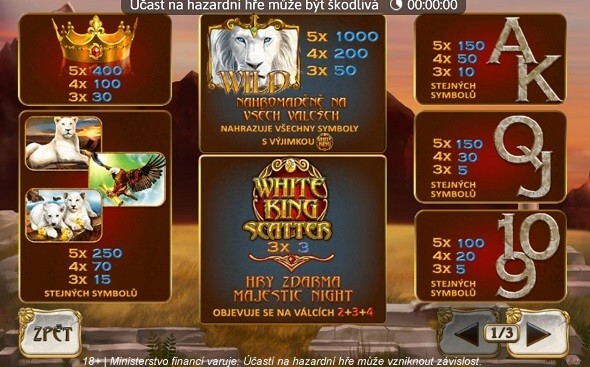 Výherní tabulka automatu White King