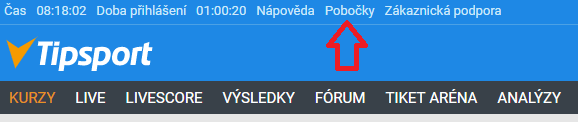 Tipsport pobočky