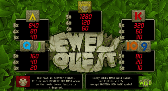 Jewel’s Quest - výherní tabulka