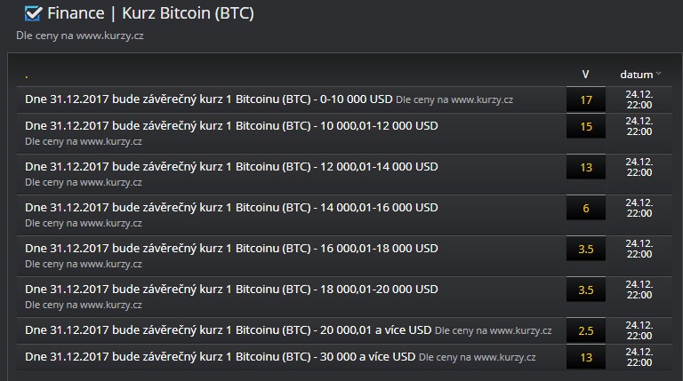 cryptocurrency software open source