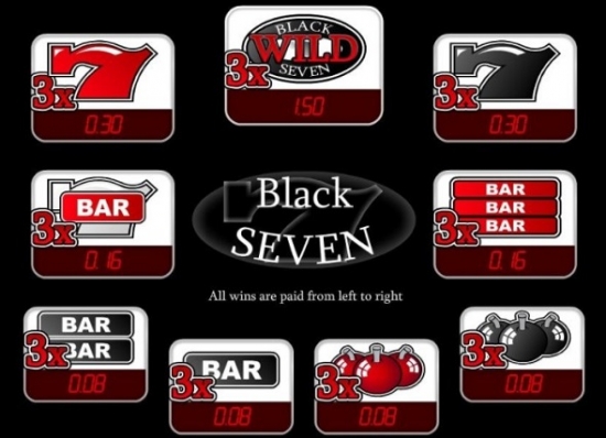 Black Seven - výherní tabulka