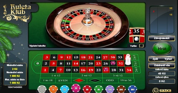 Juegos Sobre Tragaperras De balde ¡posee Los Slots De balde!