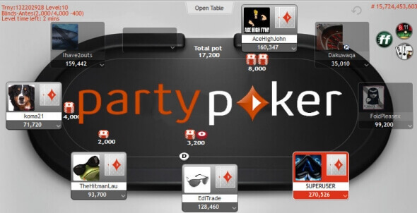 Party Poker