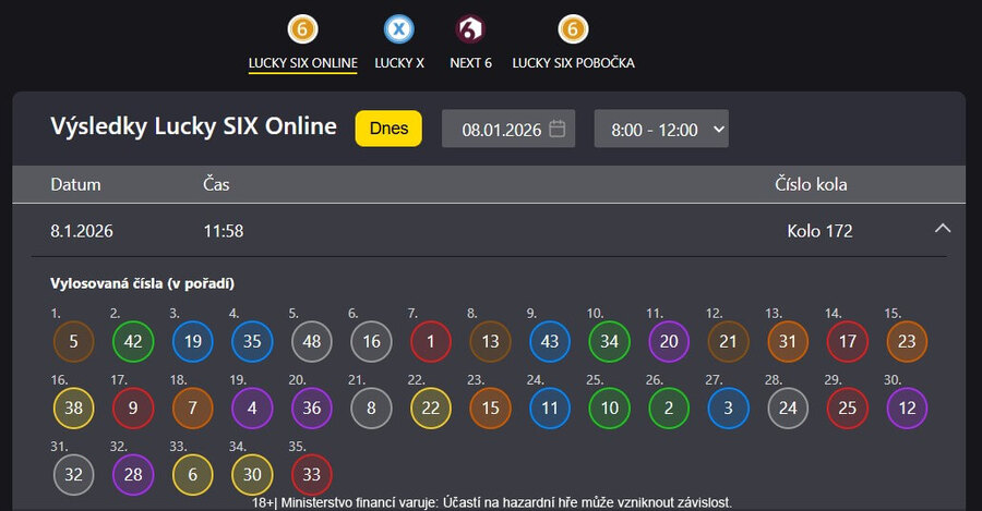 Zkontrolujte Lucky Six výsledky na stránkách Fortuny