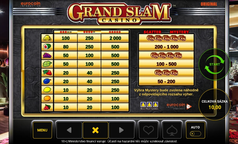 Seznam výherních symbolů na automatu Grand Slam Casino