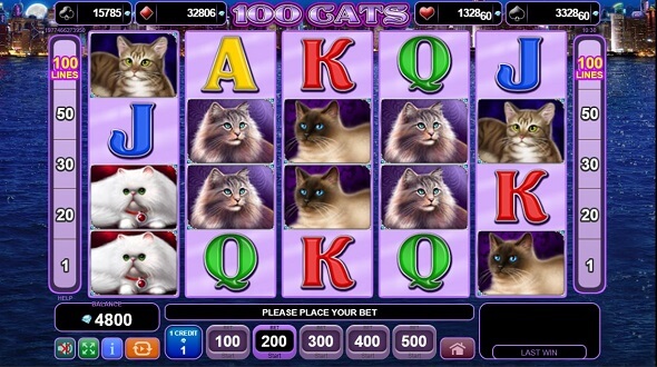 Výherní automat 100 Cats od EGT