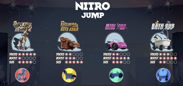 Nitro Circus - sbírka vozítek
