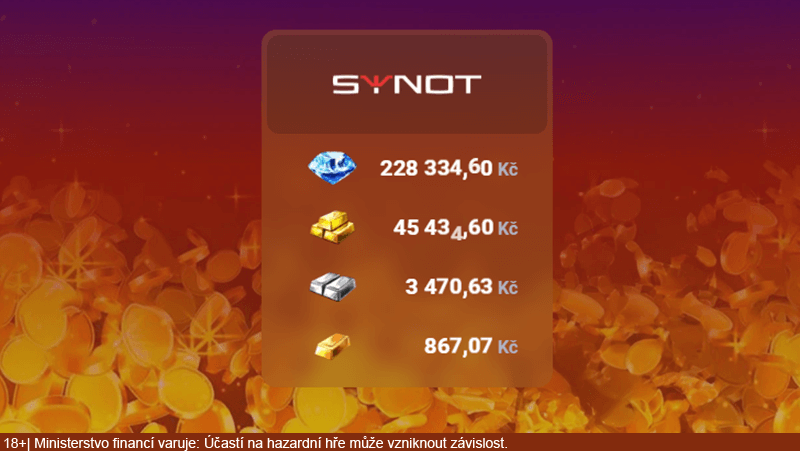 Aktuální úrovně Synot Progressive Bonusů lze sledovat v reálném čase