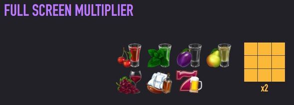 Full screen multiplier na automatu Fortuna Pub