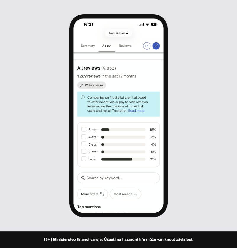 Hodnocení online casina Mostbet na portálu Trustpilot