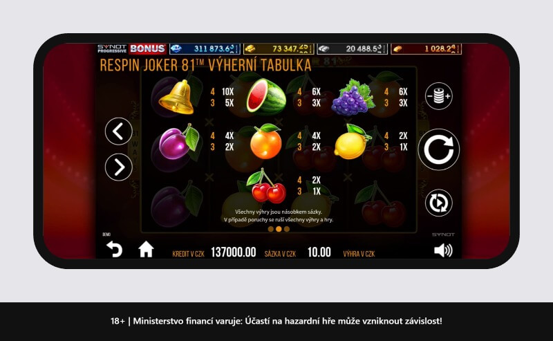 Respin Joker 81 – výherní tabulka