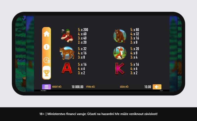 Zpracování online slotu Lumberjack 2