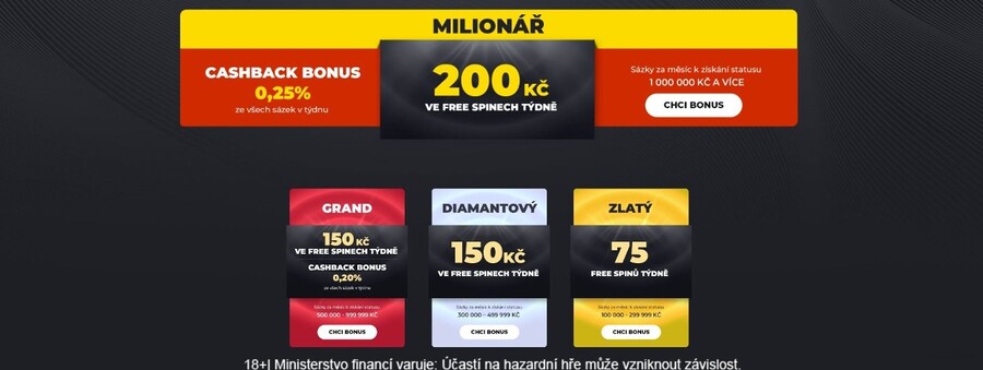 Grandwin casino free spiny a bonusy za věrnost