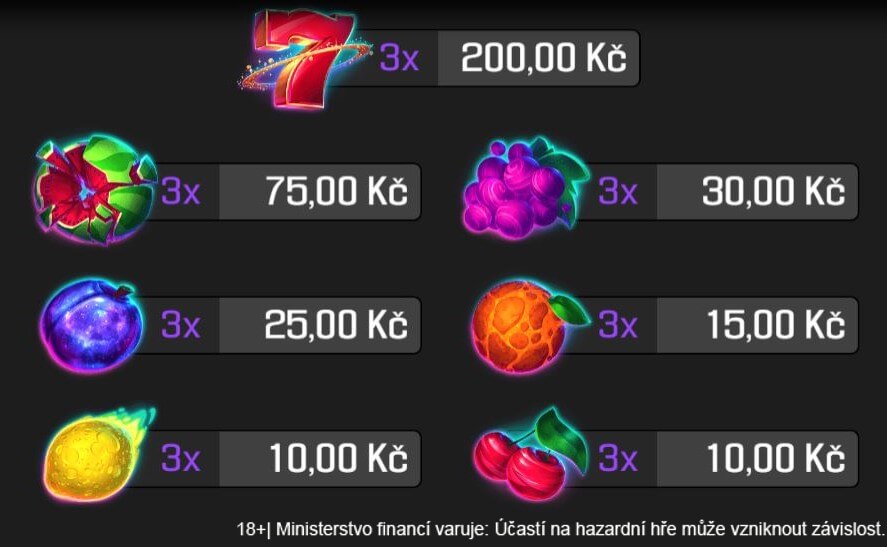 Herní symboly ve hře Vesmírná výprava