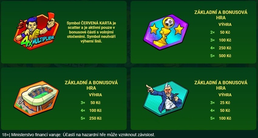 Bonusové symboly hracího automatu TurboKick od Apollo Games