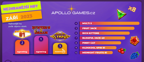 TOP 10 hracích automatů v září 2023 v casinu Apollo Games