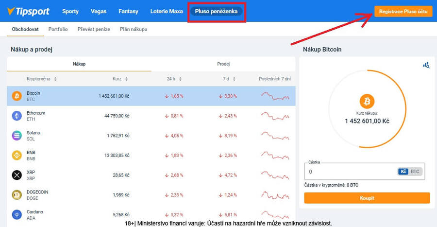 Pluso peněženka - jak se registrovat?