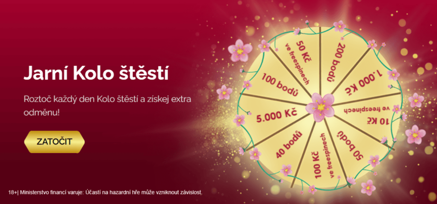 Kolo štěstí u casina LuckyBet
