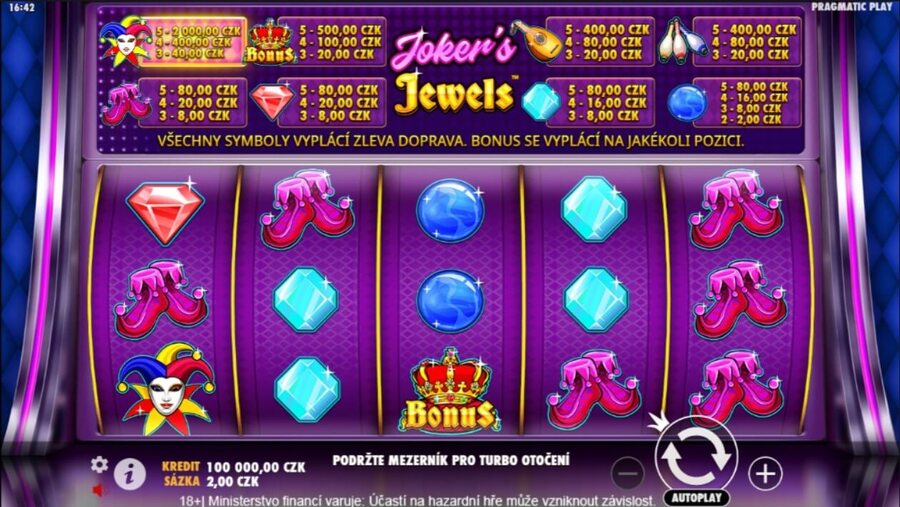 Automat Jokers Jewels