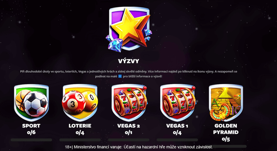 BetX výzvy vám umožní získat další odměny