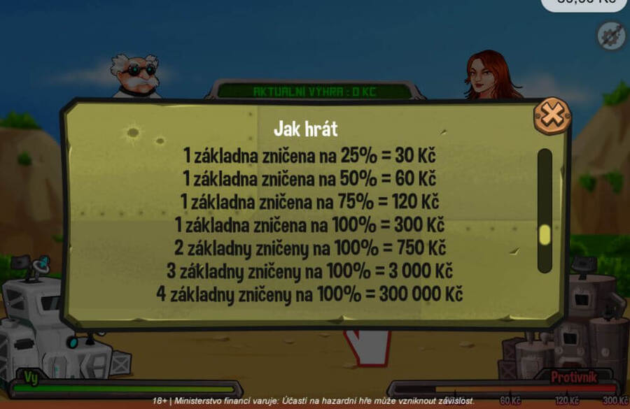 Bitva Základen tabulka