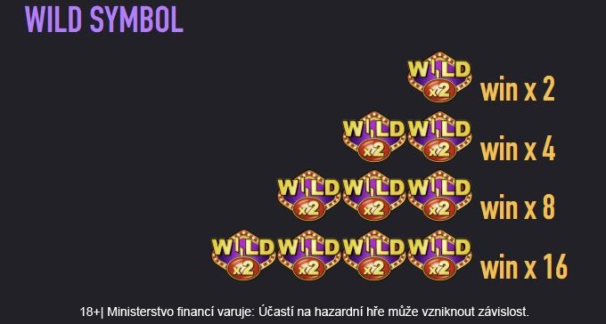 Forest Fruit – bonusový symbol wild