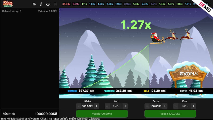 Crash game Santas Snowy Escape v BetX casinu