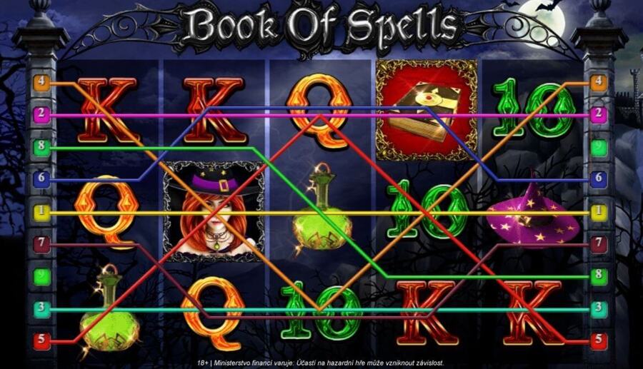 Variabilní výherní linie na automatu Book of Spells