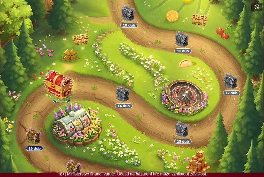 V Lucky Boxech se skrývá různá odměna každý den