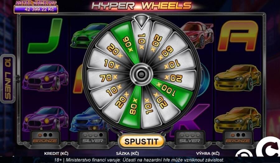 Kolo štěstí s multiplikátory ve hře Hyper Wheels