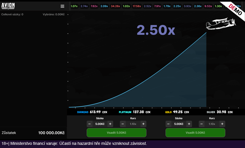 Crash hra Avion od Evony v online casinu Kingsbet