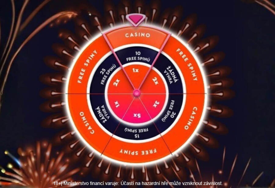 Šťastné zatočení u&nbsp;Betana