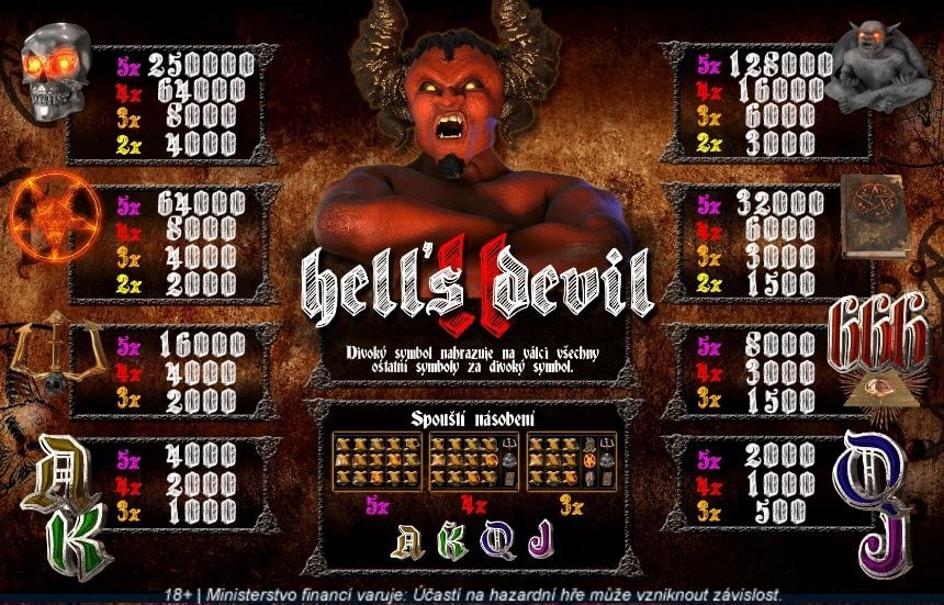 Rozšiřující wild symbol a&nbsp;násobení výhry v&nbsp;automatu Hell’s Devil II 