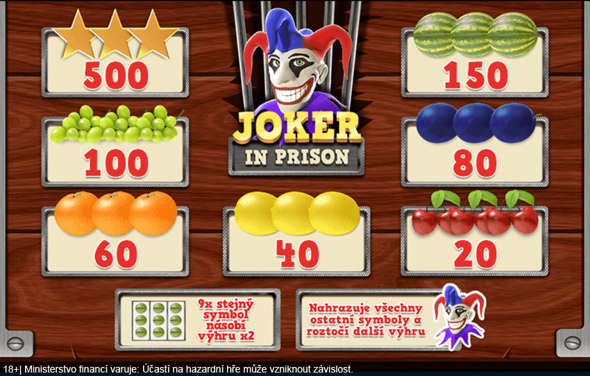 Výherní tabulka automatu Joker in Prison od Vsaď a&nbsp;hrej