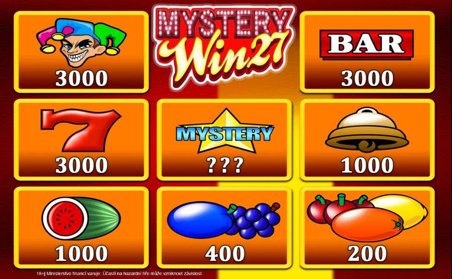 Mystery Win 27 a&nbsp;výhra při sázce 500&nbsp;Kč