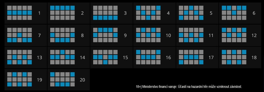 Forest Dreams – výherní linie