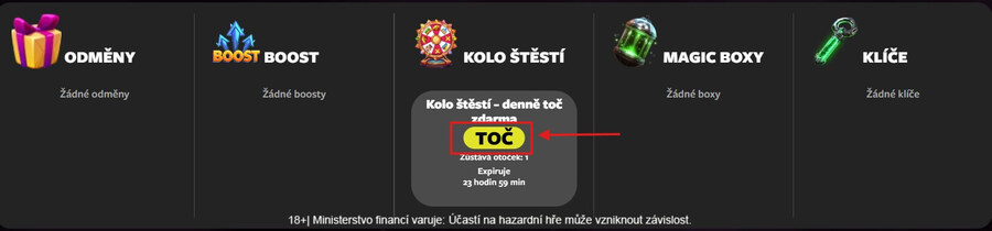 BetX Kolo štěstí