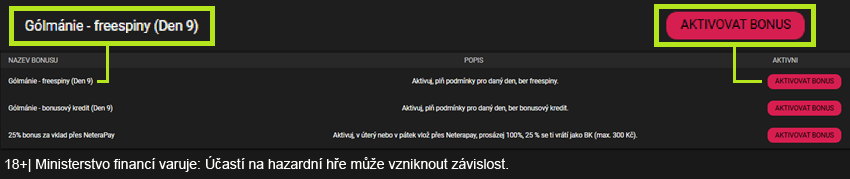 BetX Gólmánie – aktivace bonusu