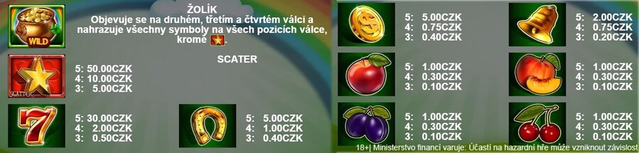 Automat Pot O&nbsp;Luck